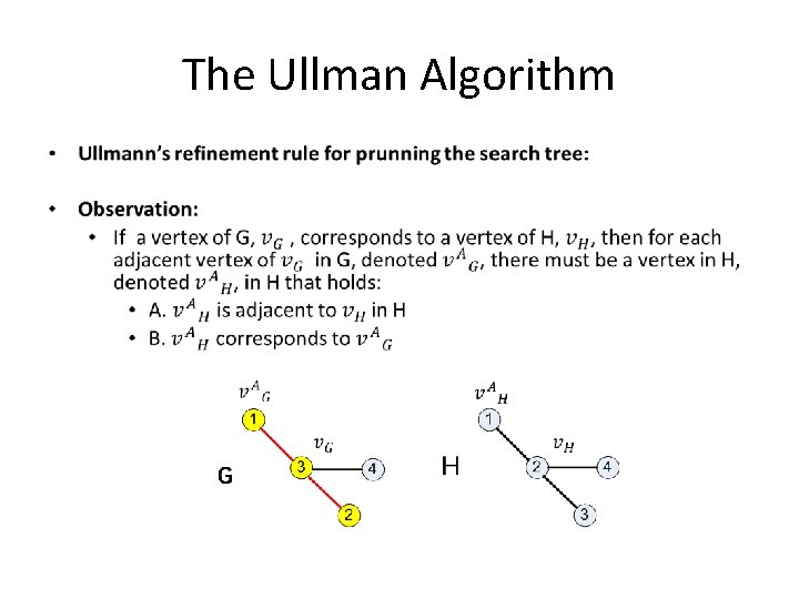 The Ullman Algorithm 