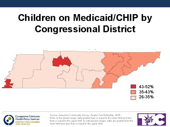 Children on Medicaid/CHIP by Congressional District 43 -52% 35 -43% 26 -35% Source: American