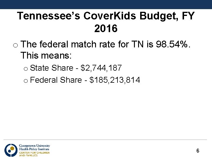 Tennessee’s Cover. Kids Budget, FY 2016 o The federal match rate for TN is