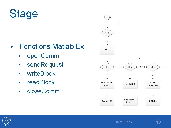 Stage • Fonctions Matlab Ex: • • • open. Comm send. Request write. Block