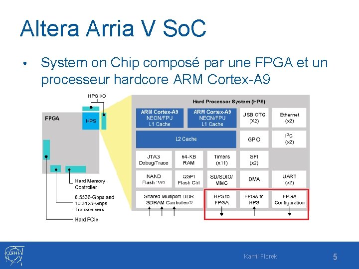 Altera Arria V So. C • System on Chip composé par une FPGA et