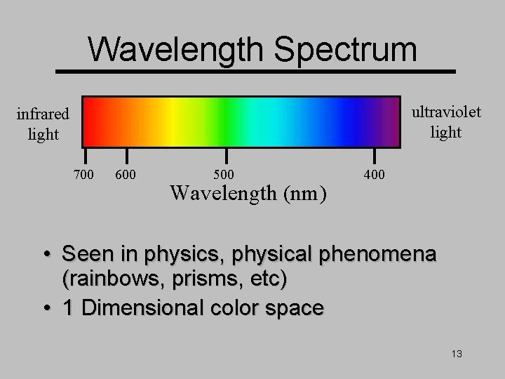 Wavelength Spectrum ultraviolet light infrared light 700 600 500 400 Wavelength (nm) • Seen Wavelength Spectrum ultraviolet light infrared light 700 600 500 400 Wavelength (nm) • Seen