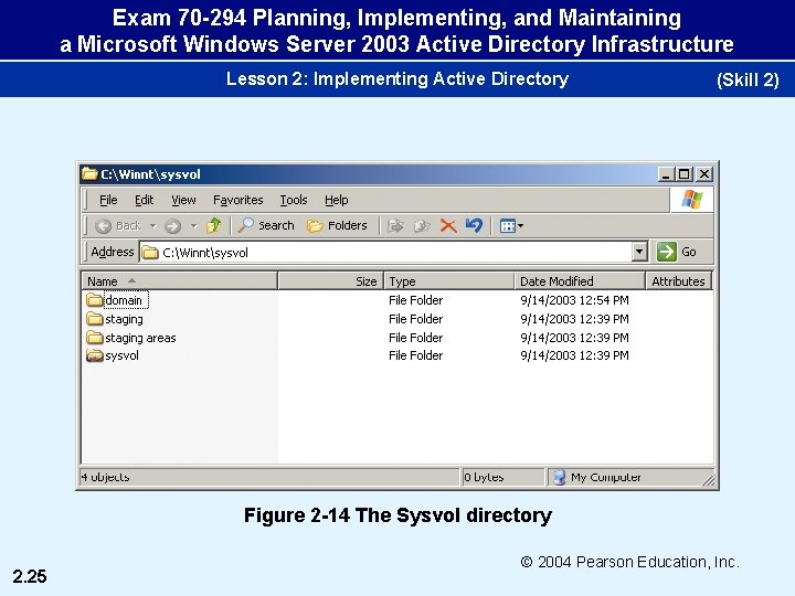 Exam 70 -294 Planning, Implementing, and Maintaining a Microsoft Windows Server 2003 Active Directory