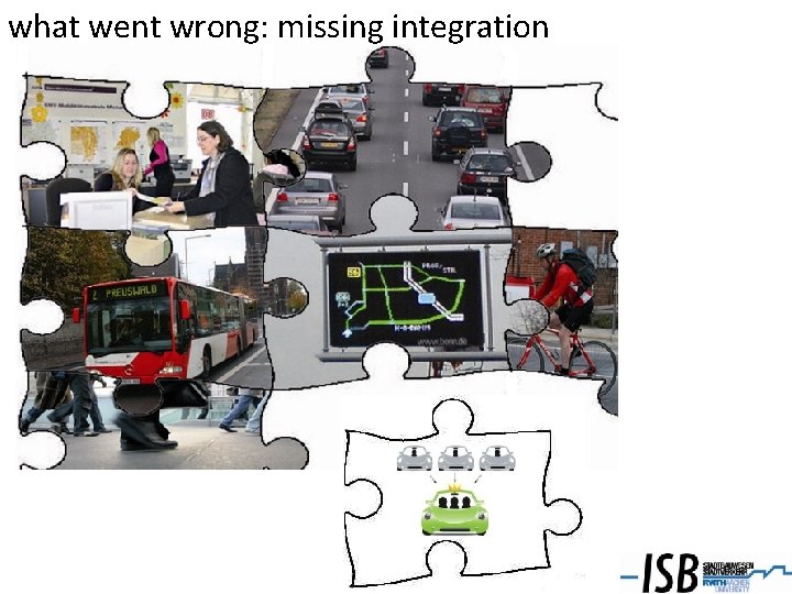 what went wrong: missing integration 