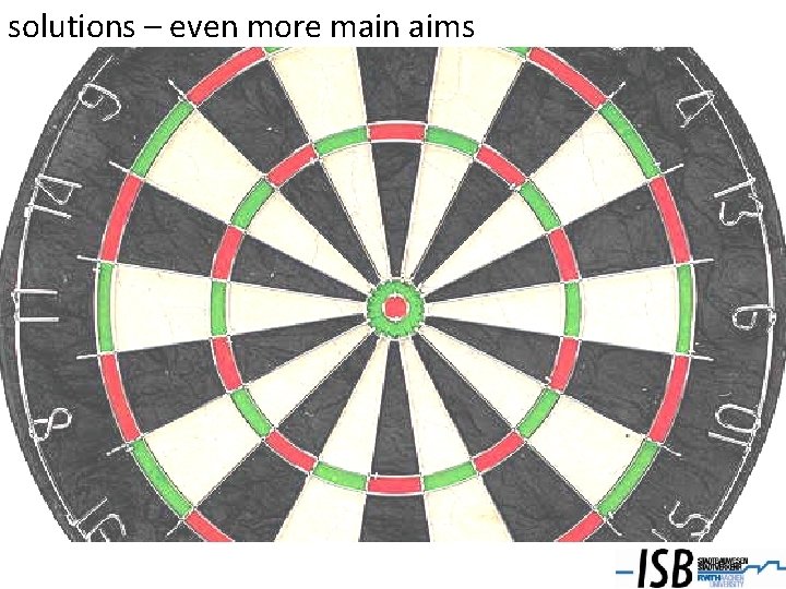 solutions – even more main aims 