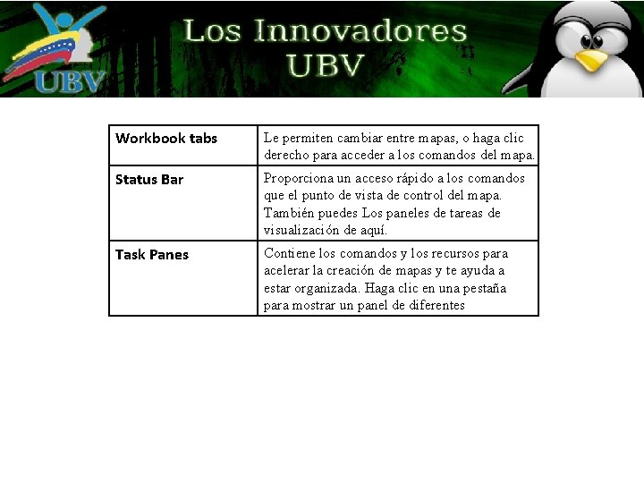 Workbook tabs Le permiten cambiar entre mapas, o haga clic derecho para acceder a Workbook tabs Le permiten cambiar entre mapas, o haga clic derecho para acceder a