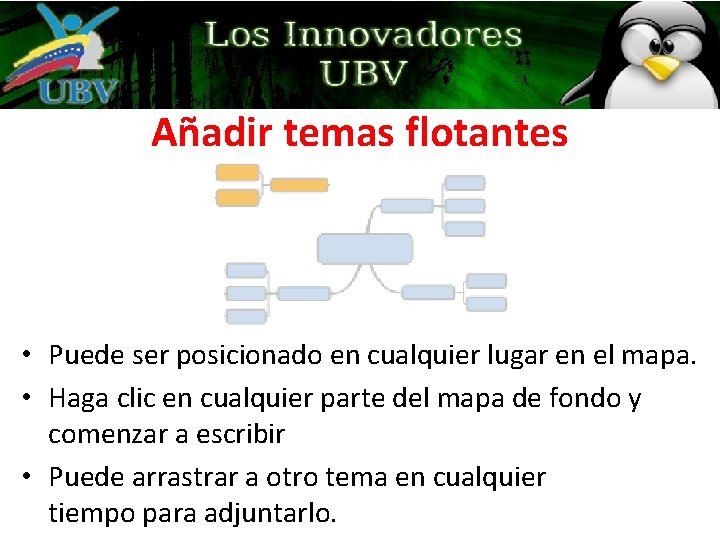 Añadir temas flotantes • Puede ser posicionado en cualquier lugar en el mapa. • Añadir temas flotantes • Puede ser posicionado en cualquier lugar en el mapa. •