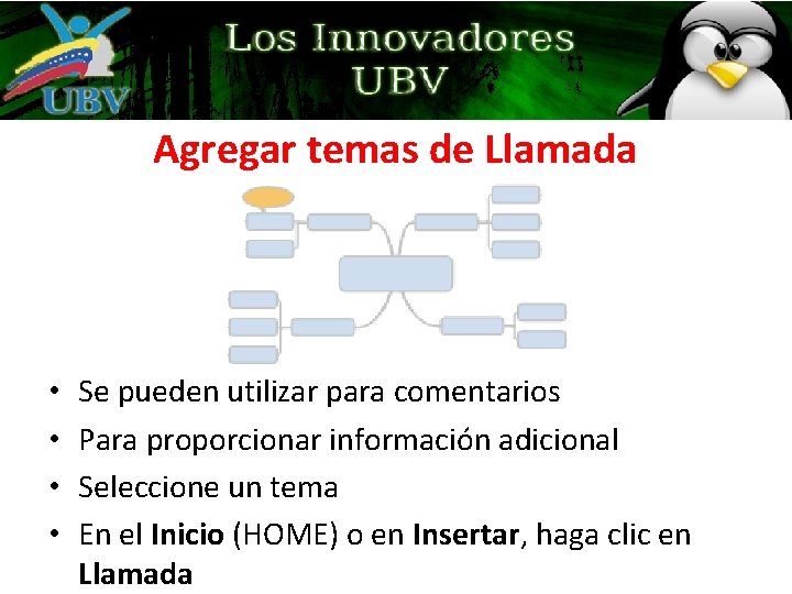 Agregar temas de Llamada • • Se pueden utilizar para comentarios Para proporcionar información Agregar temas de Llamada • • Se pueden utilizar para comentarios Para proporcionar información