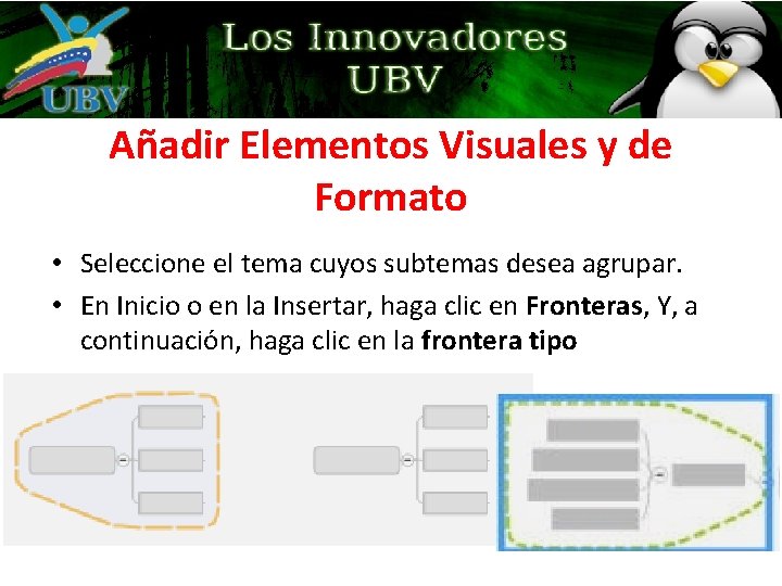 Añadir Elementos Visuales y de Formato • Seleccione el tema cuyos subtemas desea agrupar. Añadir Elementos Visuales y de Formato • Seleccione el tema cuyos subtemas desea agrupar.