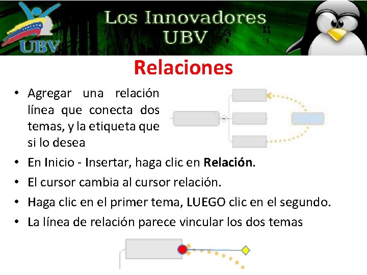 Relaciones • Agregar una relación línea que conecta dos temas, y la etiqueta que Relaciones • Agregar una relación línea que conecta dos temas, y la etiqueta que