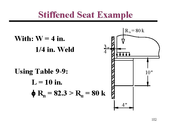 Stiffened Seat Example R u = 80 k With: W = 4 in. 1/4