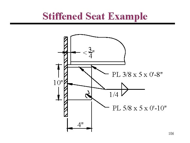 Stiffened Seat Example < 34" PL 3/8 x 5 x 0'-8" 10" 1/4 PL
