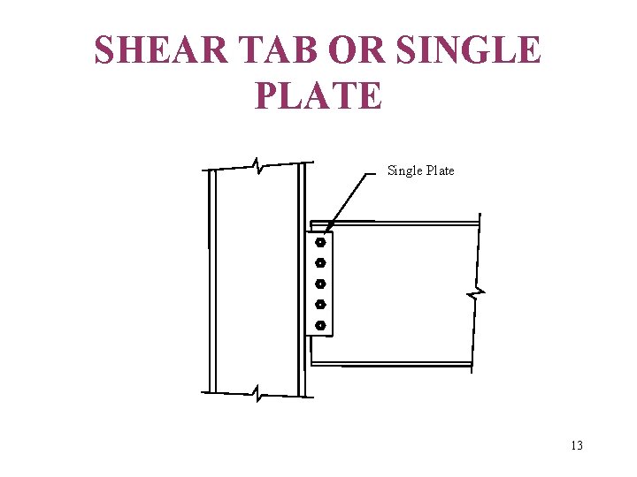 SHEAR TAB OR SINGLE PLATE Single Plate 13 