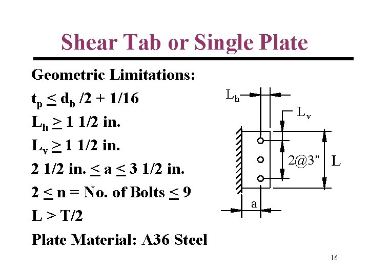 Shear Tab or Single Plate Geometric Limitations: tp < db /2 + 1/16 Lh