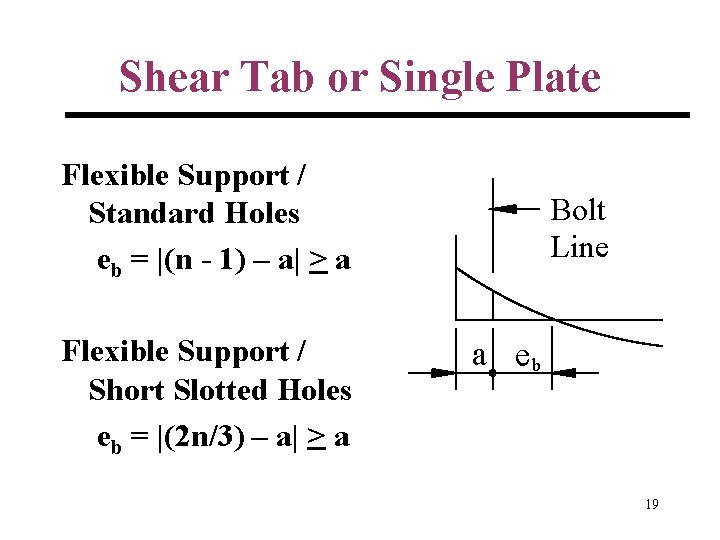 Shear Tab or Single Plate Flexible Support / Standard Holes eb = |(n -