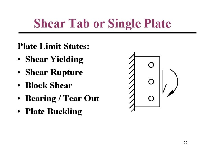 Shear Tab or Single Plate Limit States: • Shear Yielding • Shear Rupture •