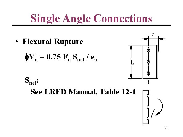 Single Angle Connections ea • Flexural Rupture Vn = 0. 75 Fu Snet /