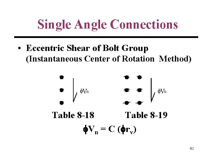 Single Angle Connections • Eccentric Shear of Bolt Group (Instantaneous Center of Rotation Method)