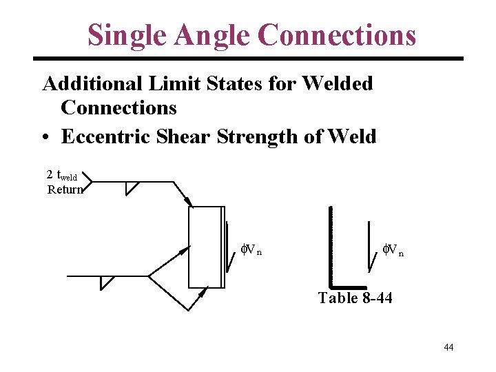 Single Angle Connections Additional Limit States for Welded Connections • Eccentric Shear Strength of