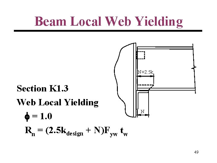 Beam Local Web Yielding N+2. 5 k Section K 1. 3 Web Local Yielding