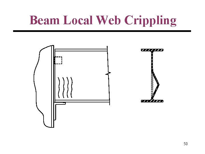 Beam Local Web Crippling 50 