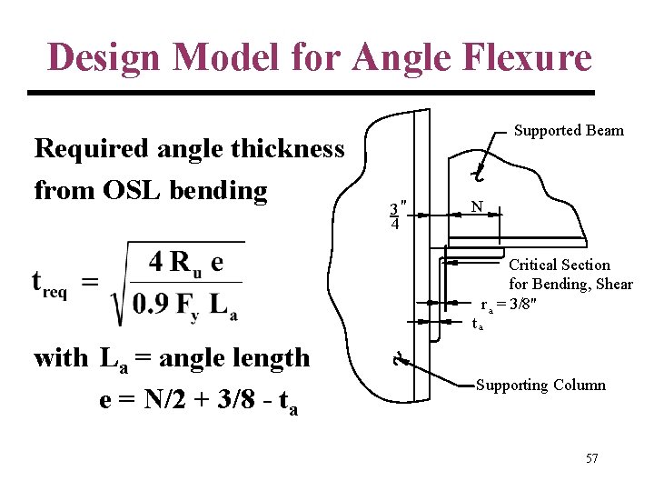 Design Model for Angle Flexure Required angle thickness from OSL bending Supported Beam 3"