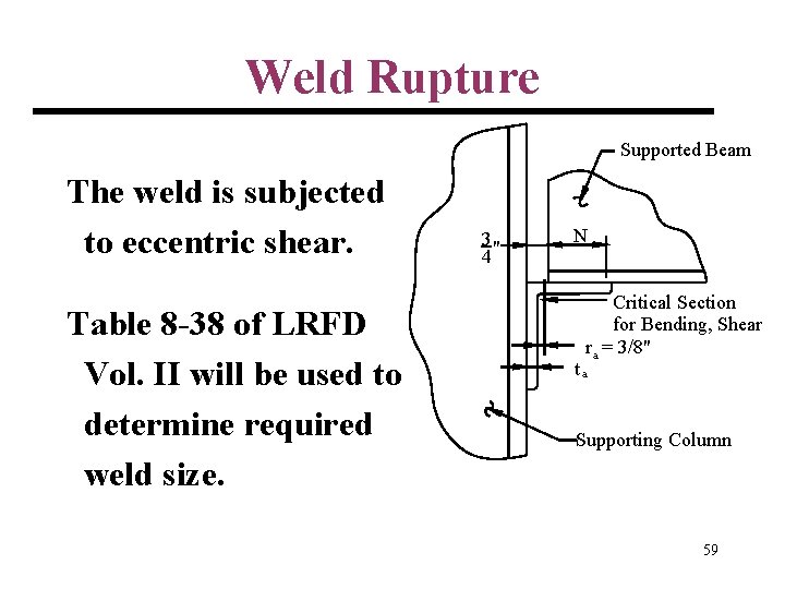 Weld Rupture Supported Beam The weld is subjected to eccentric shear. Table 8 -38