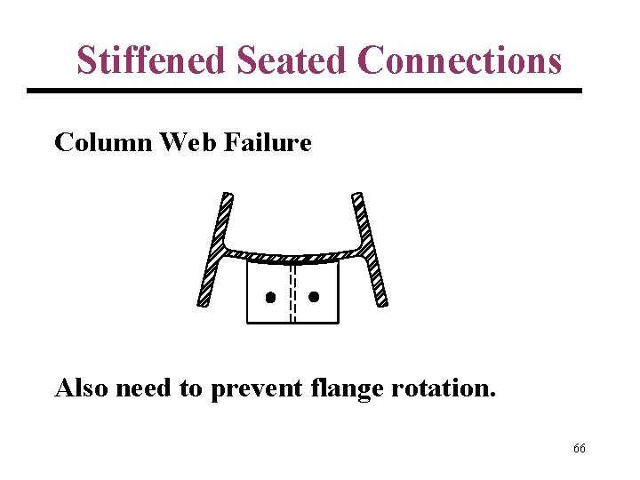 Stiffened Seated Connections Column Web Failure Also need to prevent flange rotation. 66 