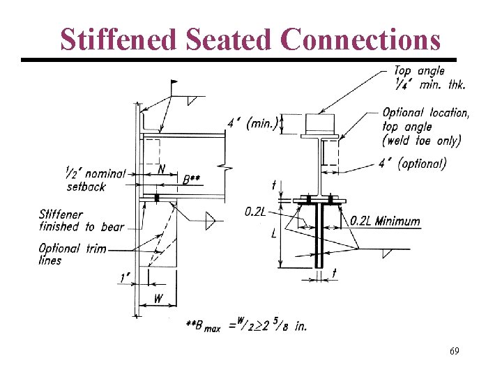 Stiffened Seated Connections 69 