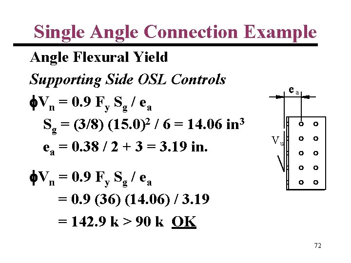 Single Angle Connection Example Angle Flexural Yield Supporting Side OSL Controls Vn = 0.