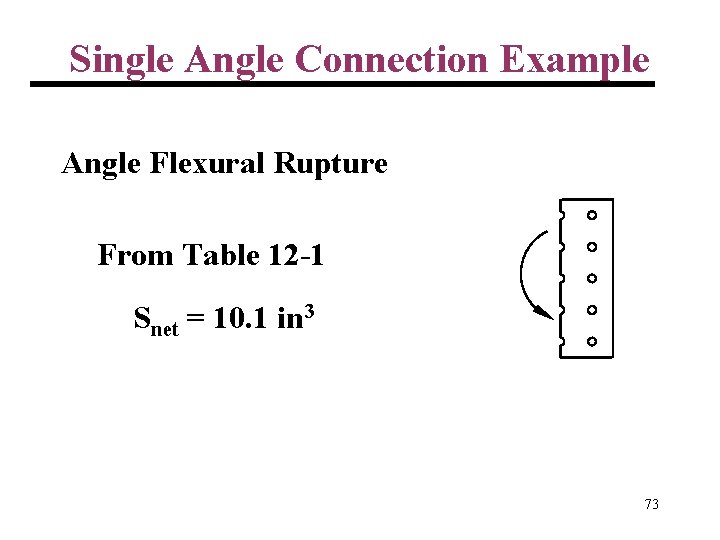 Single Angle Connection Example Angle Flexural Rupture From Table 12 -1 Snet = 10.