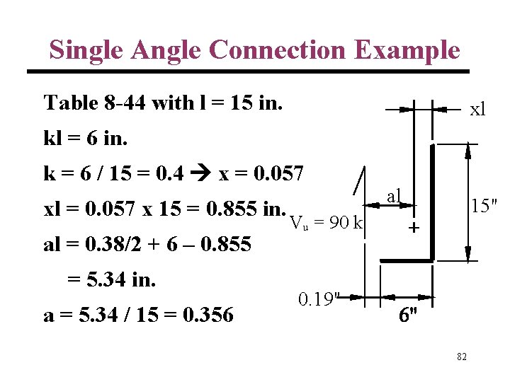 Single Angle Connection Example Table 8 -44 with l = 15 in. xl kl