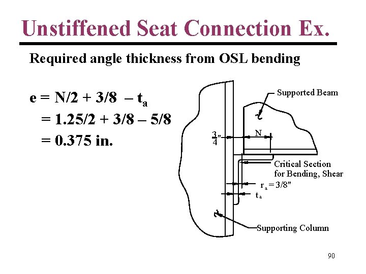 Unstiffened Seat Connection Ex. Required angle thickness from OSL bending e = N/2 +