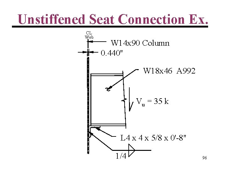 Unstiffened Seat Connection Ex. CL Web W 14 x 90 Column 0. 440" W