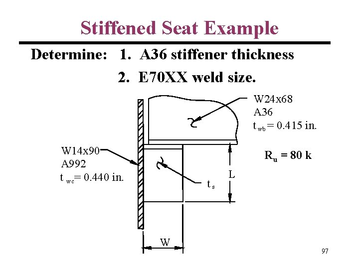 Stiffened Seat Example Determine: 1. A 36 stiffener thickness 2. E 70 XX weld