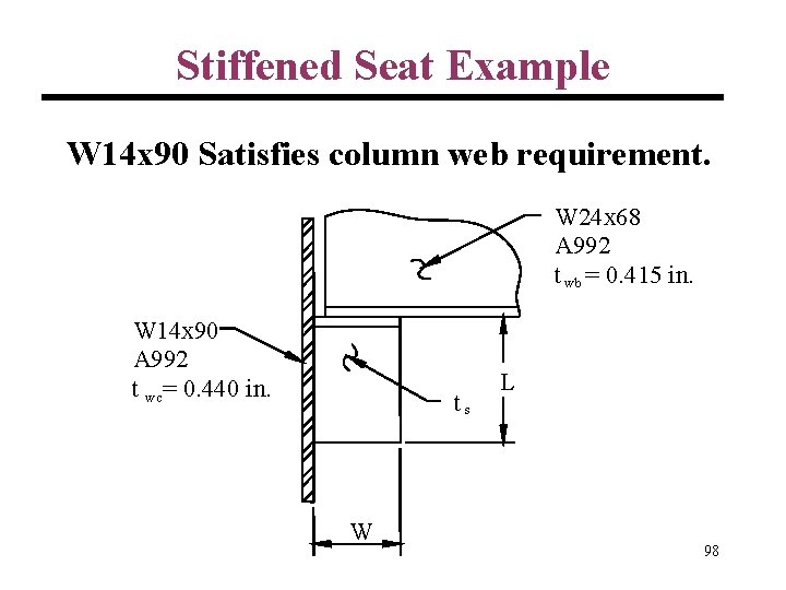 Stiffened Seat Example W 14 x 90 Satisfies column web requirement. W 24 x