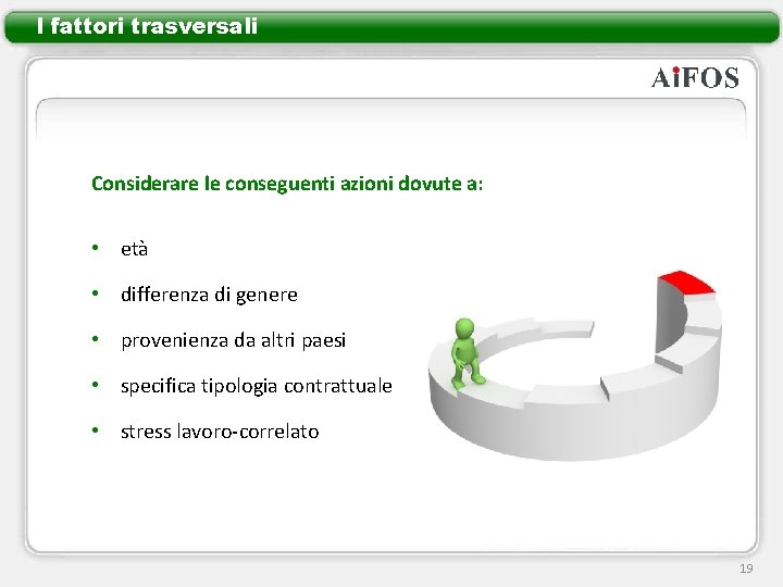 I fattori trasversali Considerare le conseguenti azioni dovute a: • età • differenza di