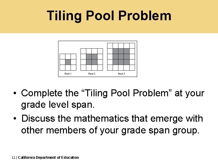 Tiling Pool Problem • Complete the “Tiling Pool Problem” at your grade level span.