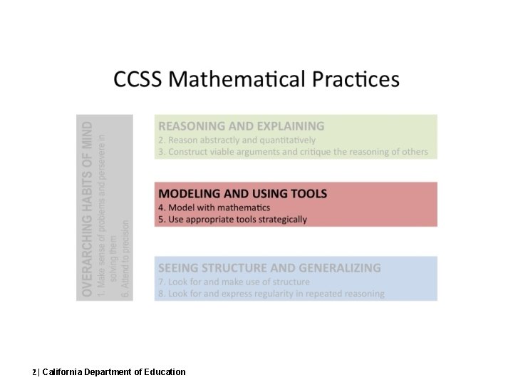 2 | California Department of Education 