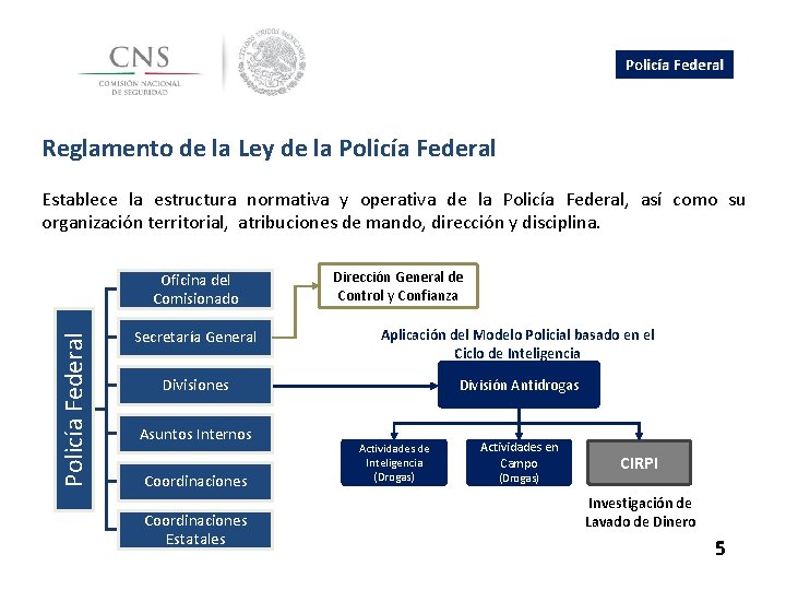 Policía Federal Reglamento de la Ley de la Policía Federal Establece la estructura normativa