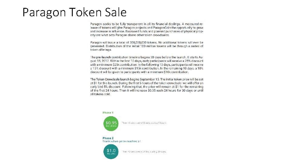 20 Billion Reasons Token Sales Icos Securities Commodities