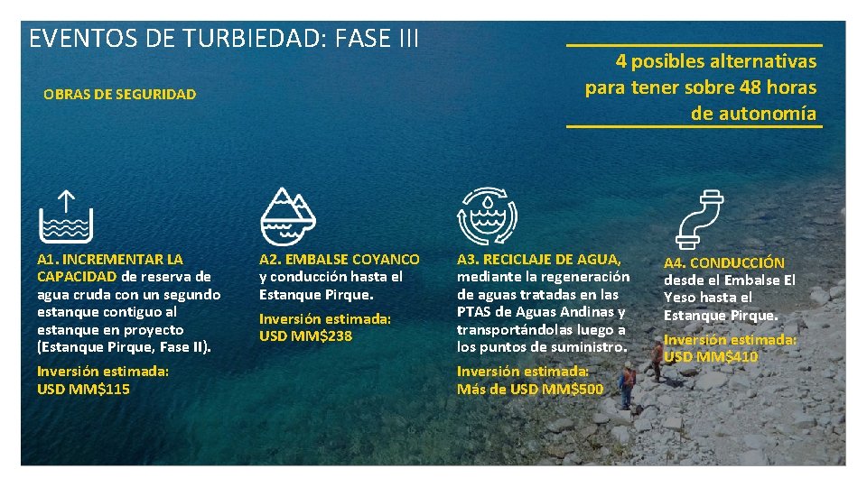 EVENTOS DE TURBIEDAD: FASE III OBRAS DE SEGURIDAD A 1. INCREMENTAR LA CAPACIDAD de