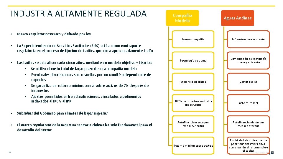 INDUSTRIA ALTAMENTE REGULADA • • • Aguas Andinas Marco regulatorio técnico y definido por