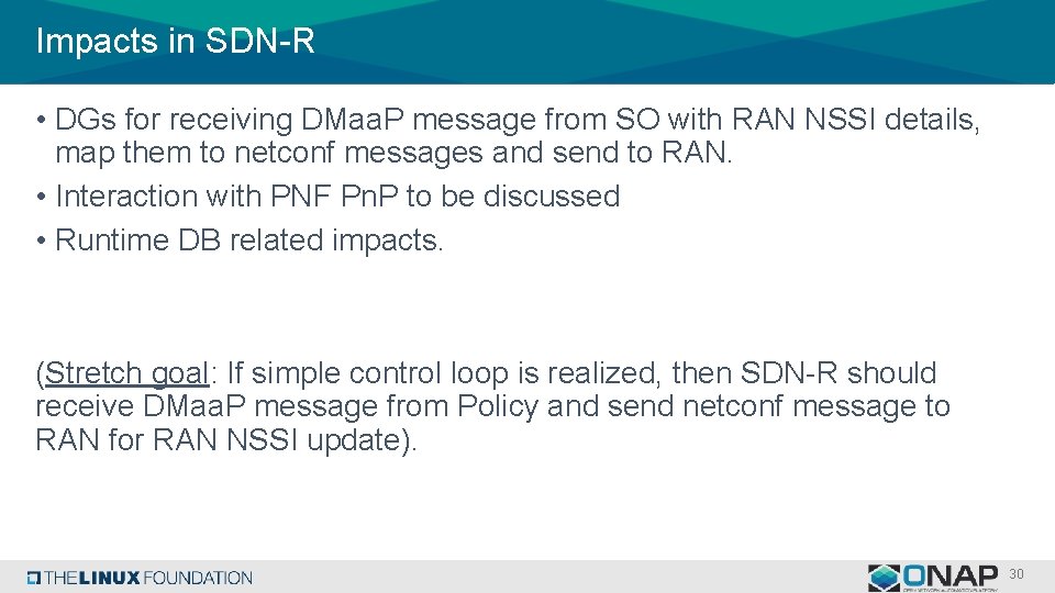 Impacts in SDN-R • DGs for receiving DMaa. P message from SO with RAN Impacts in SDN-R • DGs for receiving DMaa. P message from SO with RAN