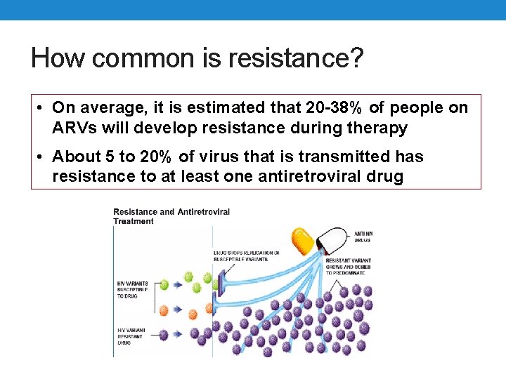 How common is resistance? • On average, it is estimated that 20 -38% of