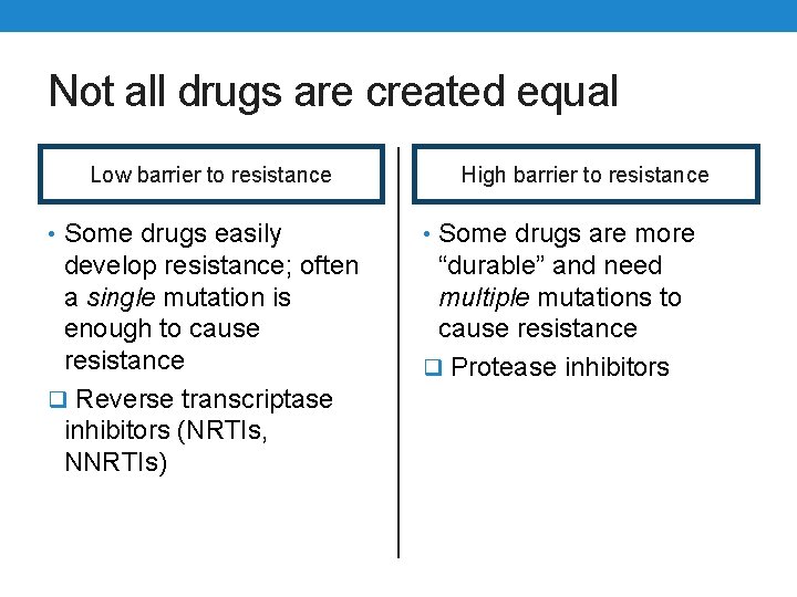 Not all drugs are created equal Low barrier to resistance High barrier to resistance