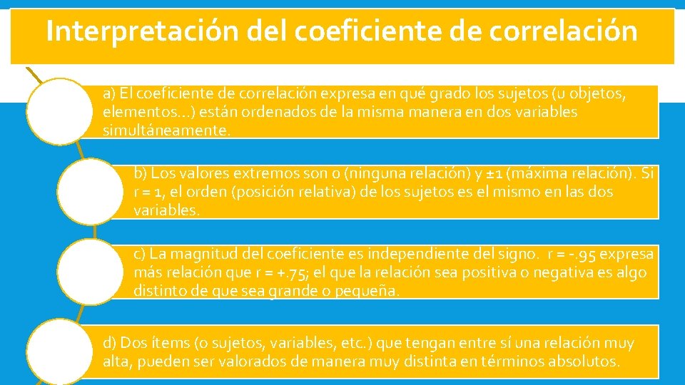 Interpretación del coeficiente de correlación a) El coeficiente de correlación expresa en qué grado