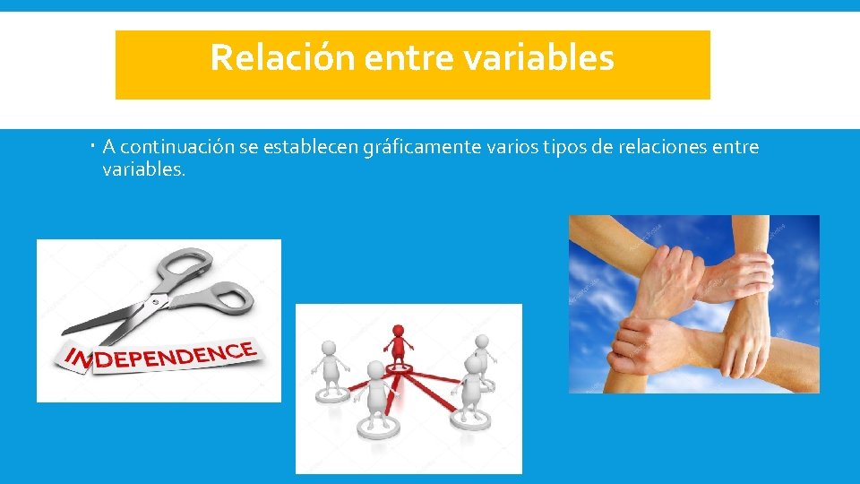 Relación entre variables A continuación se establecen gráficamente varios tipos de relaciones entre variables.