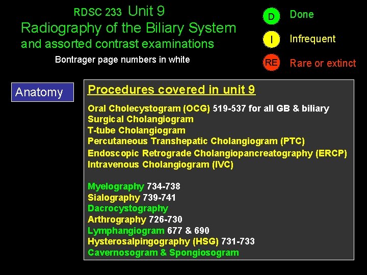 Unit 9 Radiography of the Biliary System RDSC 233 and assorted contrast examinations Bontrager