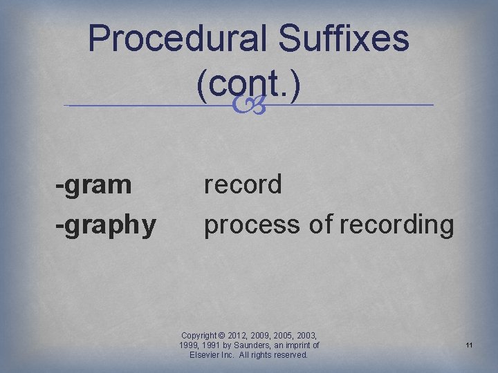 Procedural Suffixes (cont. ) -gram -graphy record process of recording Copyright © 2012, 2009,